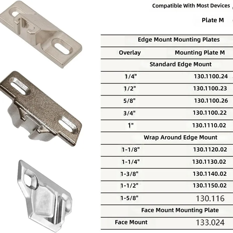 บานพับประตูตู้ 110 องศา แบบเกล - Furniture Hardware Replacement บทวิจารณ์และราคา