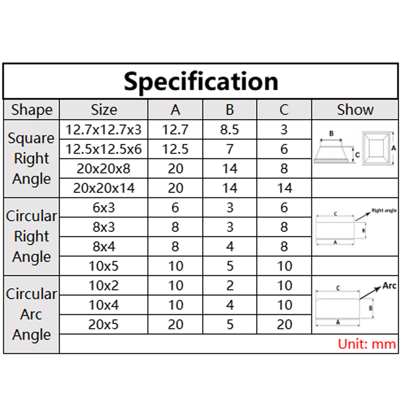 Self-AdhesiveยางฟุตขาPads Anti - Cabinet Hinge Overlay บทวิจารณ์และราคา