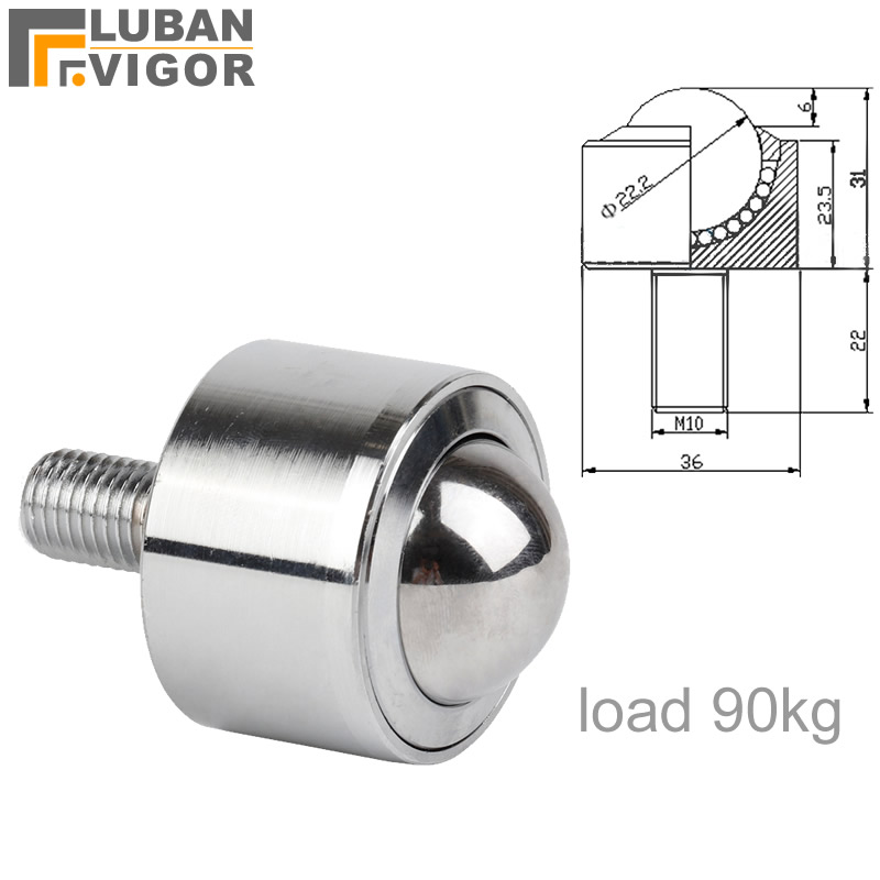 ล้อเลื่อนอเนกประสงค์แบบมีความแ - Furniture Screw Type บทวิจารณ์และราคา